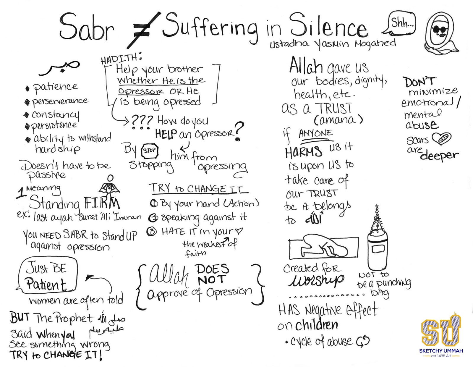 Sabr is not Suffering in Silence  #2