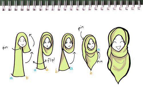 The Ramadan Hijabi