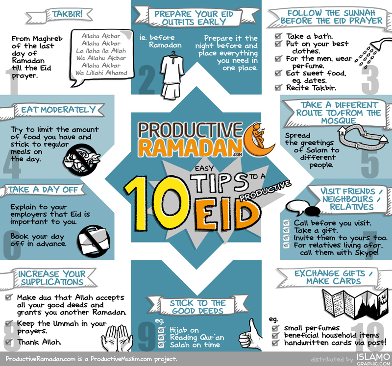 10 Easy Eid Tips