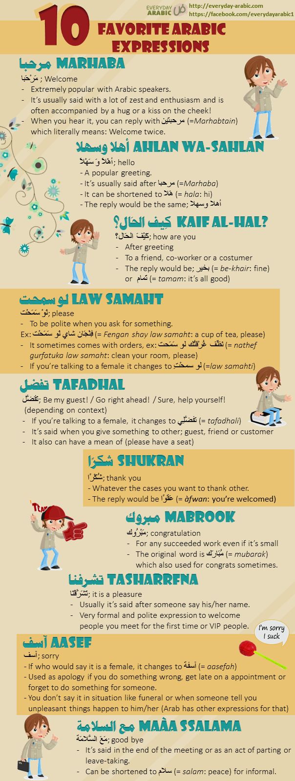10 Favourite Arabic Expressions